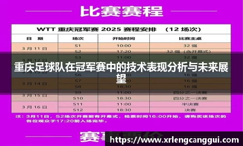 重庆足球队在冠军赛中的技术表现分析与未来展望
