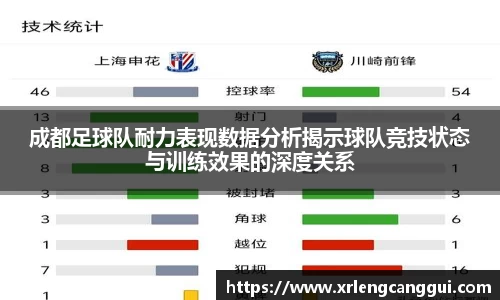 成都足球队耐力表现数据分析揭示球队竞技状态与训练效果的深度关系