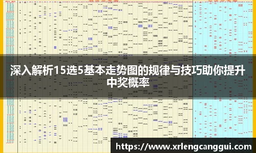 深入解析15选5基本走势图的规律与技巧助你提升中奖概率